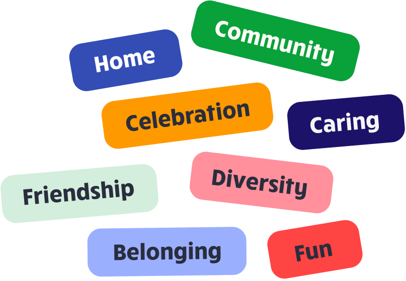 Cloud-bubble-2x Colourful word 'bubble' with words Home, Celebration, Community, Caring, Friendship, Diversity, Belonging and fun